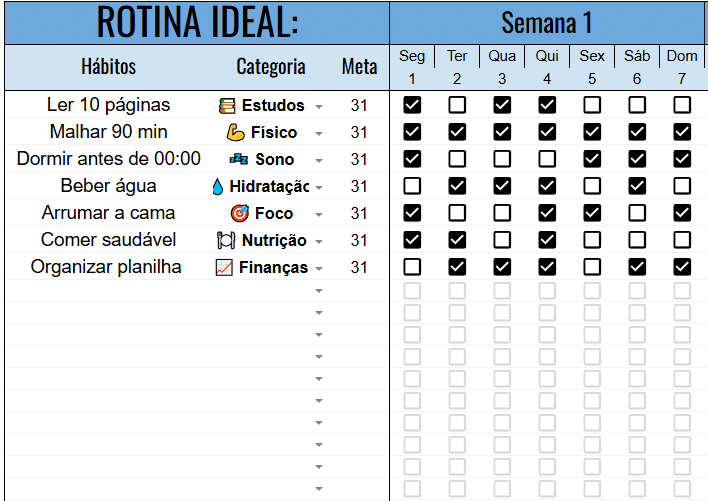 Veja se você está sendo consistente Descubra em segundos se seus hábitos estão indo bem ou não.